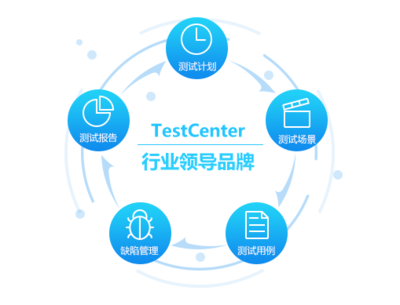 测试管理工具(TestCenter)产品功能介绍